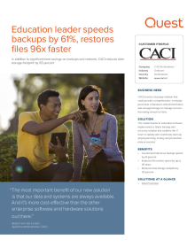 CACI: Education leader speeds backups by 61%, restores files 96x faster