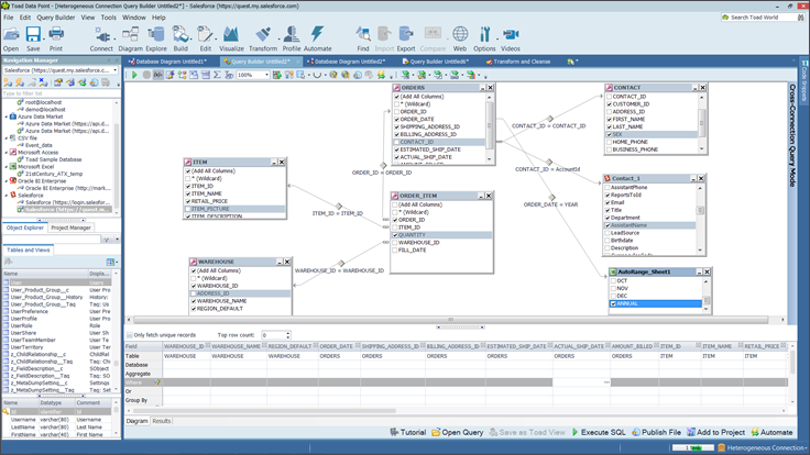 Data integration