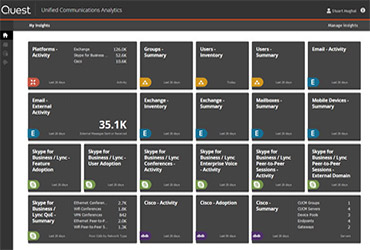 Unified Communications Command Suite