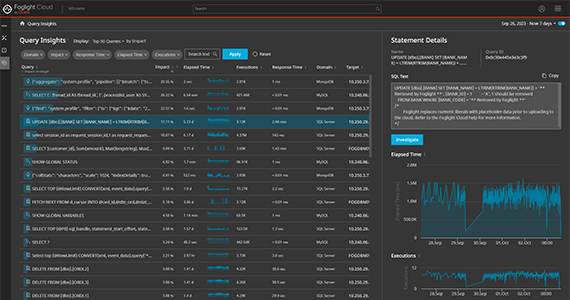Foglight Cloud Query Insights dashboard within cloud managed database monitoring software