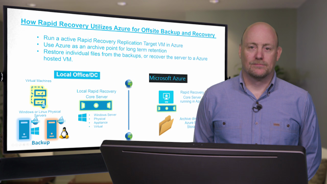 How Do Rapid Recovery and Azure Work Together for Offsite Backups?