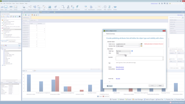 How to publish pivot grid data in Toad Data Point