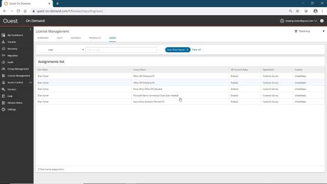 License by user analysis tool in On Demand License Management