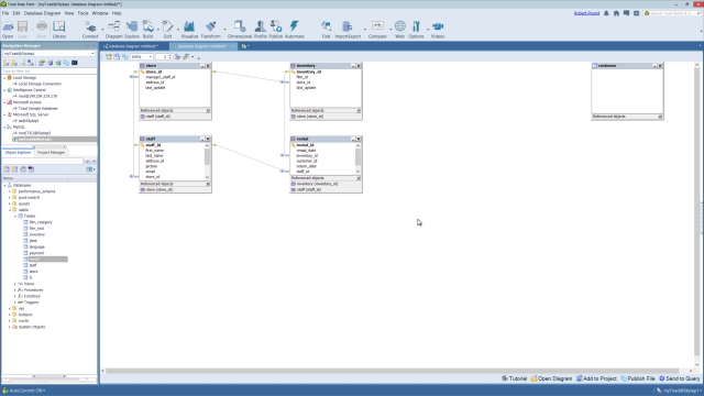 Overview of the diagram tool in Toad Data Point